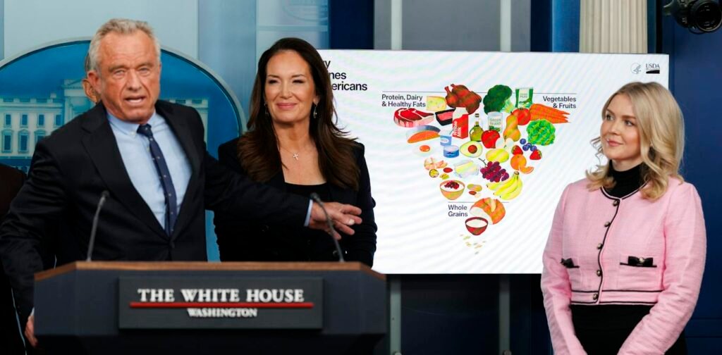 America’s new food pyramid
